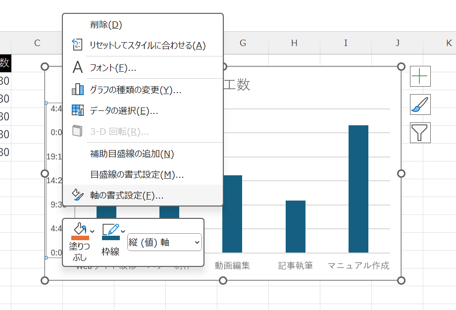 グラフの縦軸を選択し「軸の書式設定」を開く